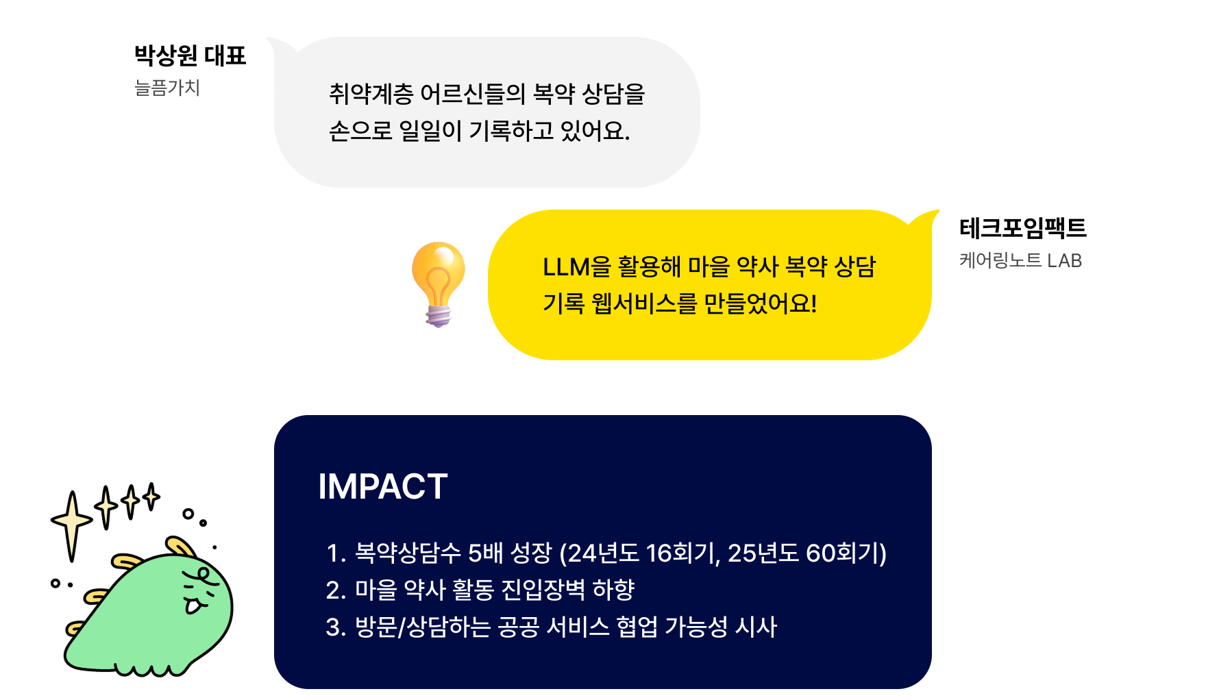 about
